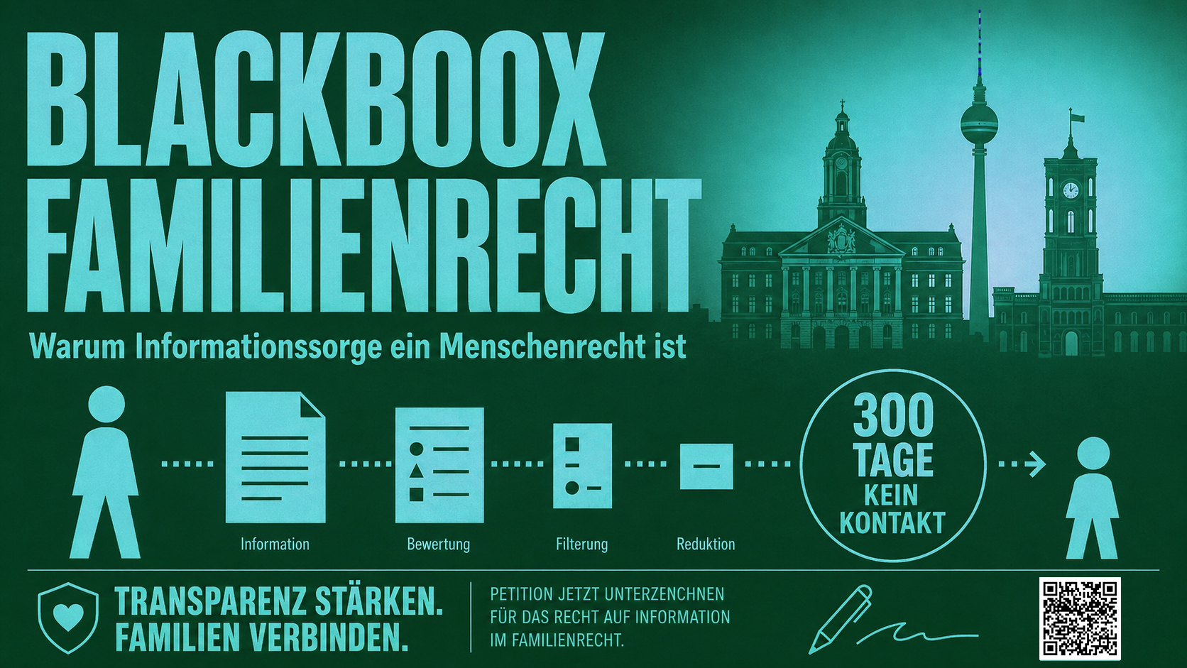 Kampagnenmotiv: Informationsweg von Information über Bewertung, Filterung und Reduktion bis zu 300 Tagen ohne Kontakt, vor der Berliner Silhouette, mit QR-Code zur Petition